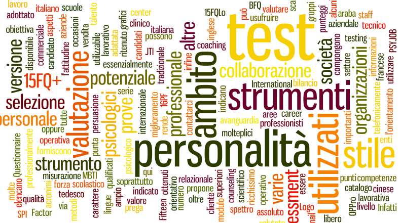 Test psicologici