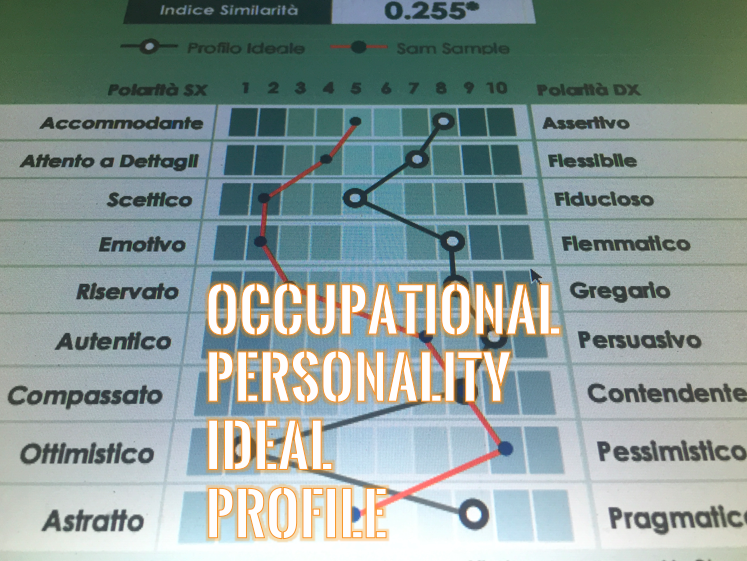 Profilo ideale della personalità lavorativa con il test OPPro