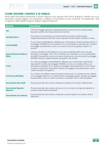Report Clerical Checking: come leggere grafici e tabelle