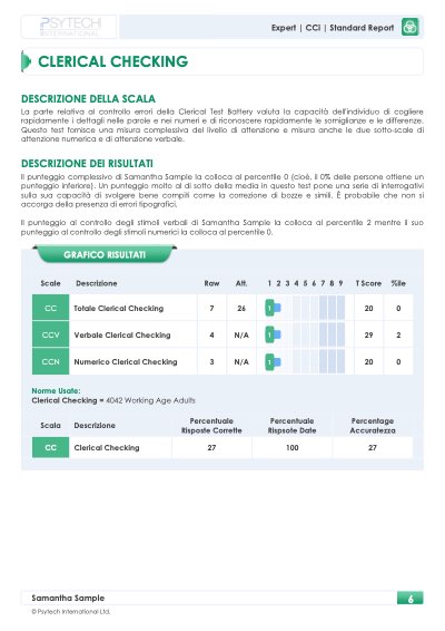 Report Clerical Checking: risultato e grafico