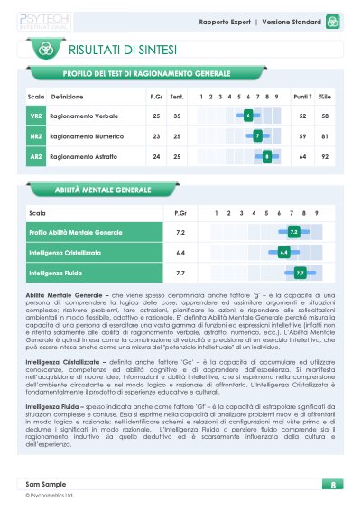 Report GRT2 Standard: risultati di sintesi e abilità mentale generale