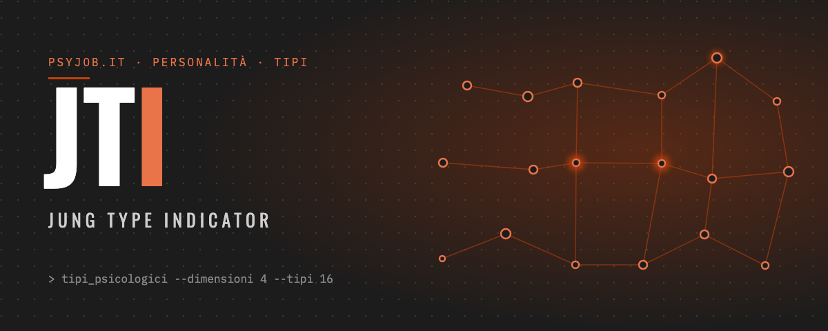 JTI, Jung Type Indicator: test sui tipi psicologici