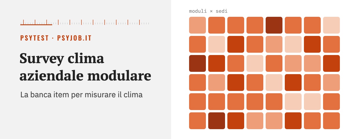 Survey Clima Aziendale Modulare PSYTEST: la banca item per misurare il clima