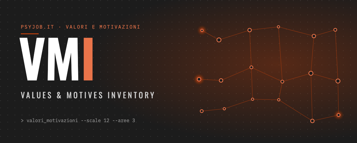 VMI, Values & Motives Inventory: test sui valori e le motivazioni al lavoro